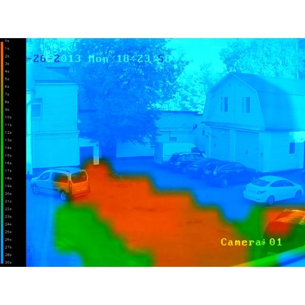 TRASSIR Heat Maps