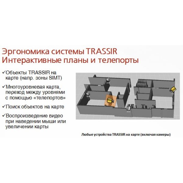 TRASSIR Plans