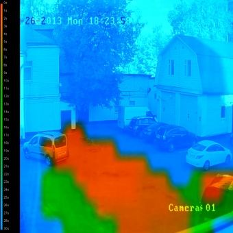 TRASSIR Heat Maps
