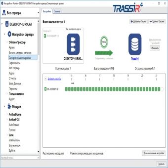 TRASSIR NetSync