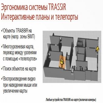 TRASSIR Plans