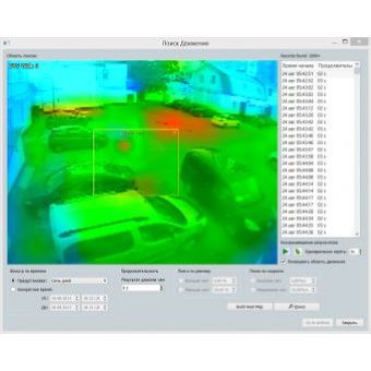 TRASSIR Heat Maps
